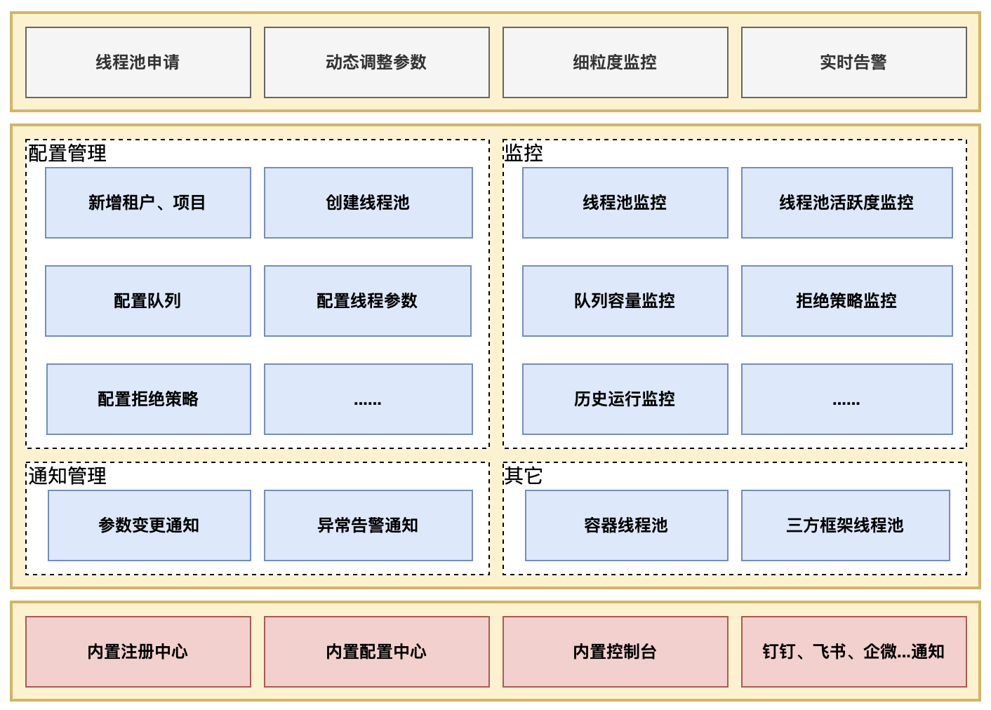 https://images-machen.oss-cn-beijing.aliyuncs.com/image-20220824120618077.png